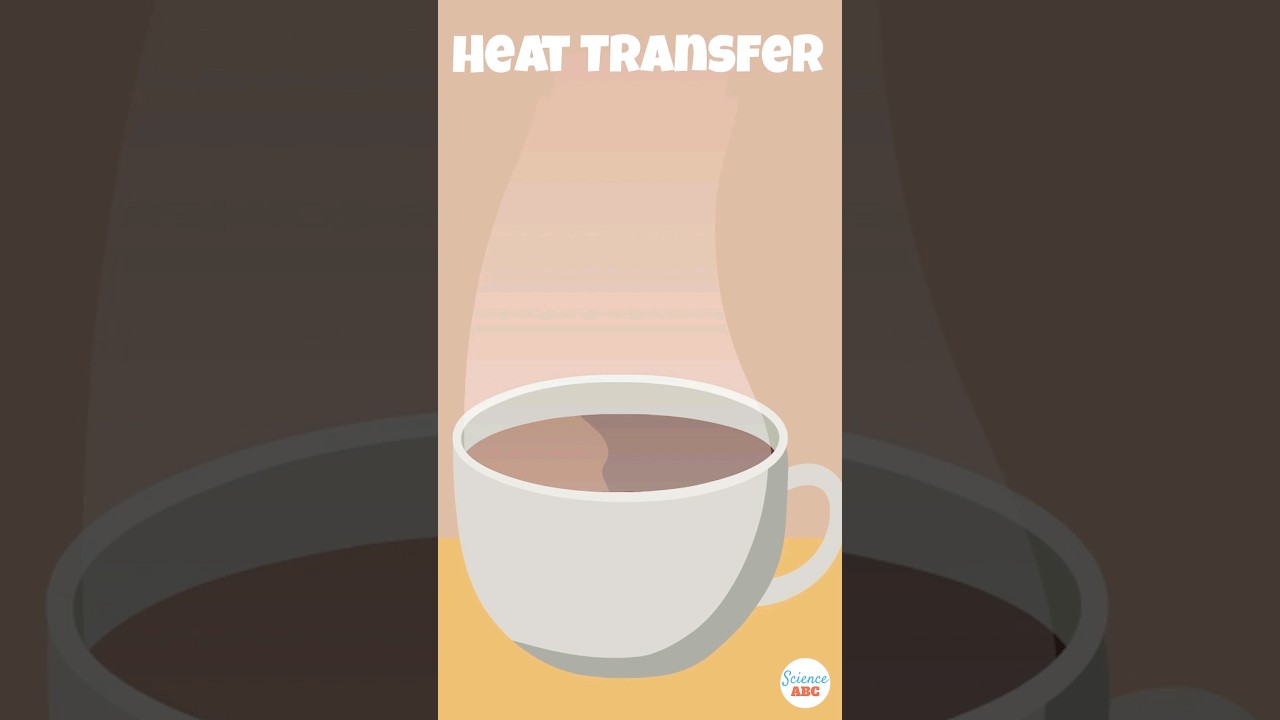 What is convection cooling? Tipseri