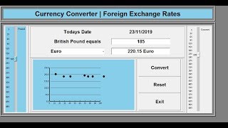 Data Science Tutorial  of How to Calculate Foreign Exchange Rates in Python - Pa