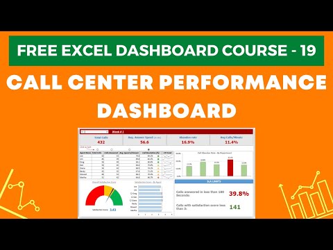 Excel Dashboard Course 19 Call Center Performance Dashboard in Excel