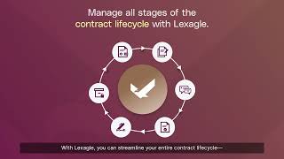 Lexagle YouTube Video
