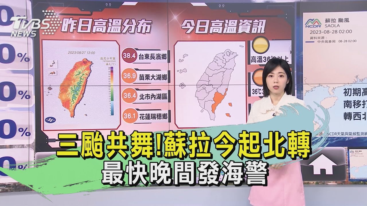 三颱共舞!蘇拉今起北轉 最快晚間發海警