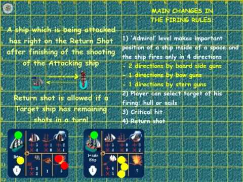 Gunfire (Rules for level of Admiral) 