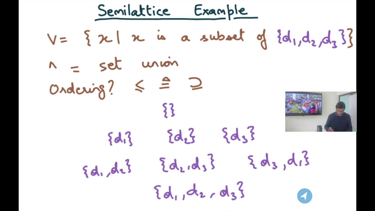 Compiler Design Module 95 : Introduction to Semilattices