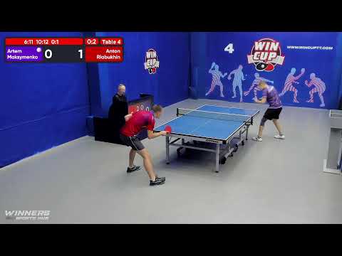 01:00 Максименко Артём  0-3 Рябухин Антон   стол 4  ЮГ-5  02.07.22