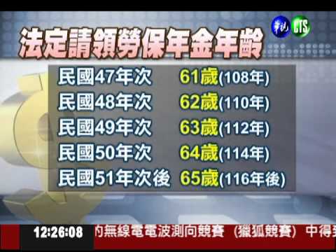 請領勞保年金 47年次得滿61歲