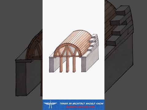 Что должен знать архитектор: Арка