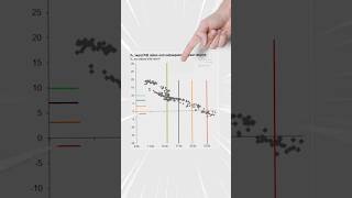S&P 500 Valuation Warning — Full Breakdown & Transcript