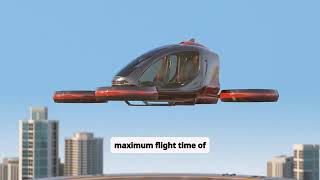 Download lagu Take Flight to New Heights: The Specta Mini GPS Drone –Stunning 4K Clarity & Unstoppable Adventure! mp3