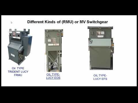 13.8 kV AC RMU (Ring Main Unit) Parts identification Guide
