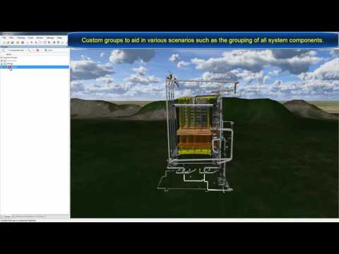 Simgenics System Identification