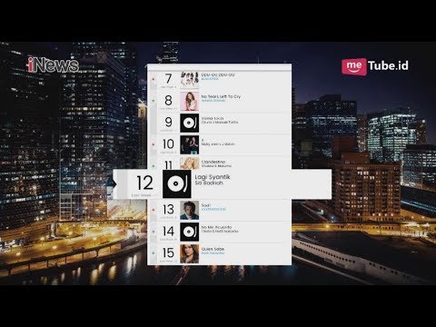download lagu mp3 mp4 Lagu Lagi Syantik Di Billboard, download lagu Lagu Lagi Syantik Di Billboard gratis, unduh video klip Lagu Lagi Syantik Di Billboard