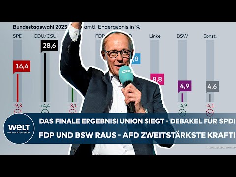 DEUTSCHLAND: Wahlergebnis! Union siegt - Debakel für SPD! FDP und BSW raus - AfD zweitstärkste Kraft