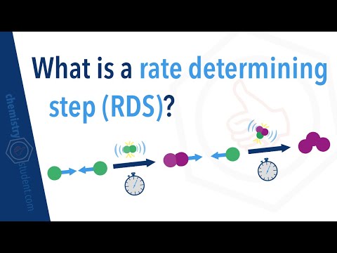 What is a rate determining step (RDS)?