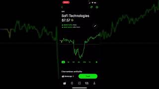 Selling a Cash Secured Put on Robinhood, managing and rolling it.