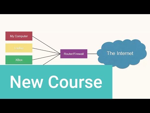 HTML CSS for Beginners FREE MEGA COURSE 7 Hours
