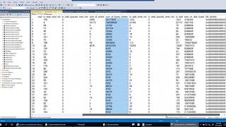Database IO Cost (Reads & Writes) (by Amit Bansal)