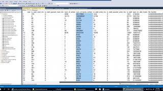 Tracking IO Consumption Database-Wise in SQL Server by Amit Bansal