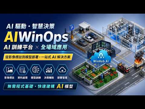 AIWinOps｜影像型AI落地解決方案與應用場域