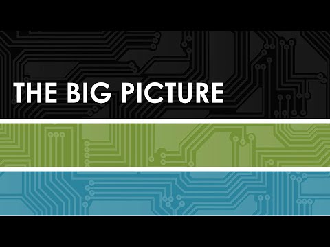 Radiographic Image Production - The BIG PICTURE