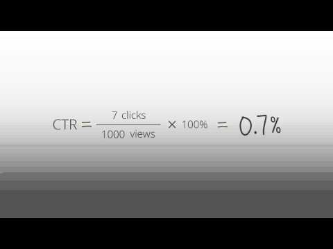 Understanding CTR