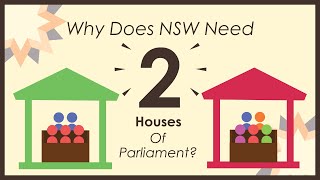 Why do we need Two Houses of Parliament? Bicameral system