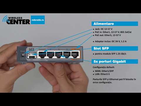 Маршрутизатор MikroTik RouterBOARD RB760iGS hEX S