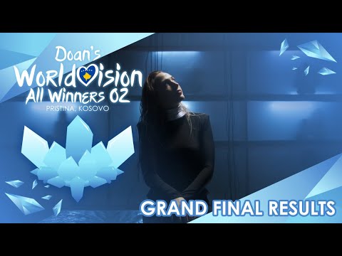 Doan's Worldvision All Winners 02 - Grand Final Results