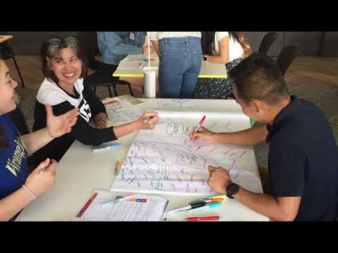 2020 GGAA: Student Engagement – Murdoch University "The Sustainable Development Goals Challenge”