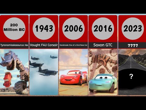 Pixar Cars Evolution - 200 Million BC - 2023