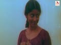 പൂന്തേൻ കുളിർ Sooryan Malayalam Superhit Video Song Soman Sukumaran Jalaja