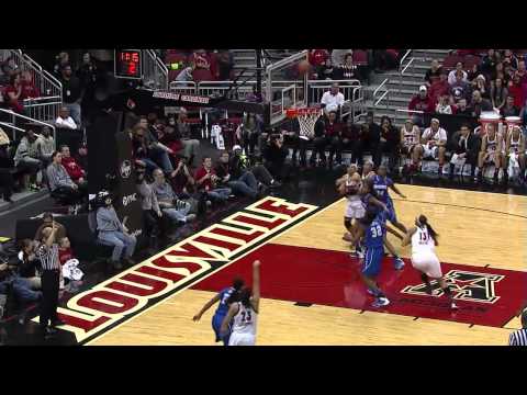 Women's Basketball: 01/26/14 Highlights vs. Memphis