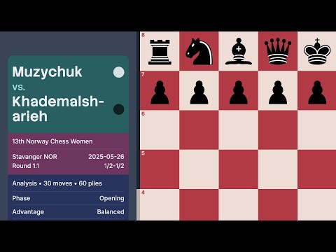 Muzychuk vs Khademalsharieh — 13th Norway Chess Women 2025 (Round 1.1)