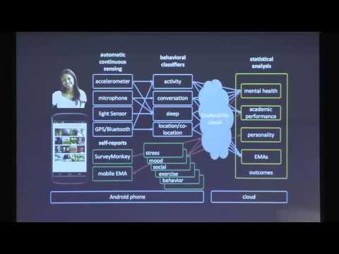 2014 DCARE Symposium on Substance Use - Andrew Campbell, PhD