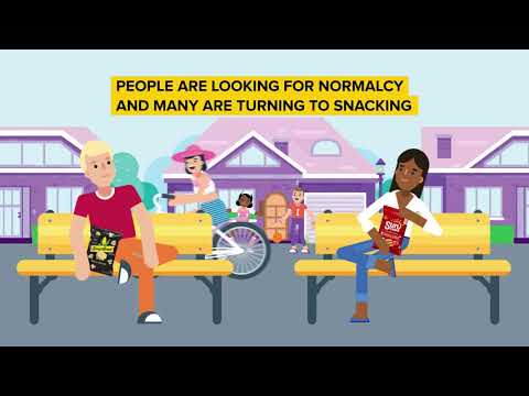 Frito-Lay Snack Index: Summer 2020
