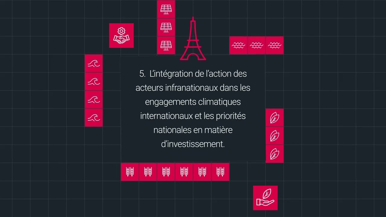 Quelles actions pour aider les villes à bâtir un avenir durable pour la planète ?