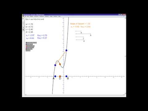 MAO Mathematical Presentation Contest Entry