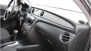 preview picture of video '2004 Mitsubishi Outlander Used Cars Goodland KS'