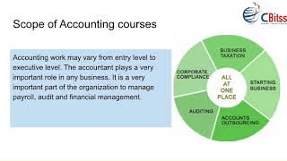 Accounting courses in Chandigarh