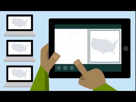 How does Pear Deck Work?