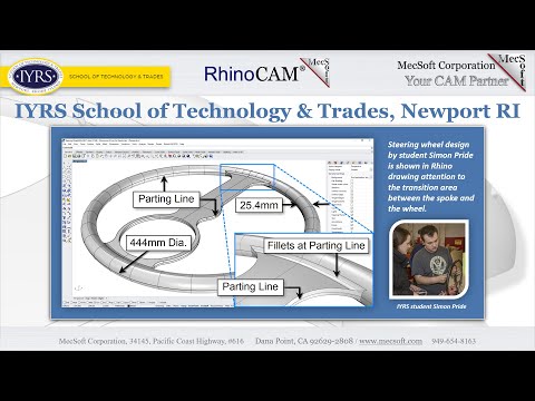 IYRS School of Technology & Trades - Customer Success Story
