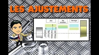Les ajustements (COURS)