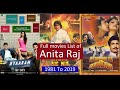 Anita Raj Full Movies List All Movies Of Anita Raj