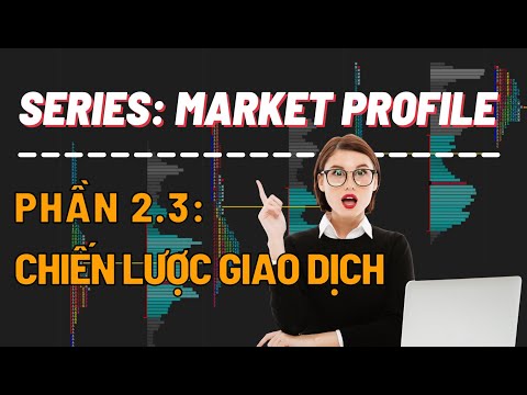 ✅ Tất Tần Tật Về PERFIL DE MERCADO - PHẦN 2: Chiến Lược Giao Dịch (Bài 3) | TraderViet