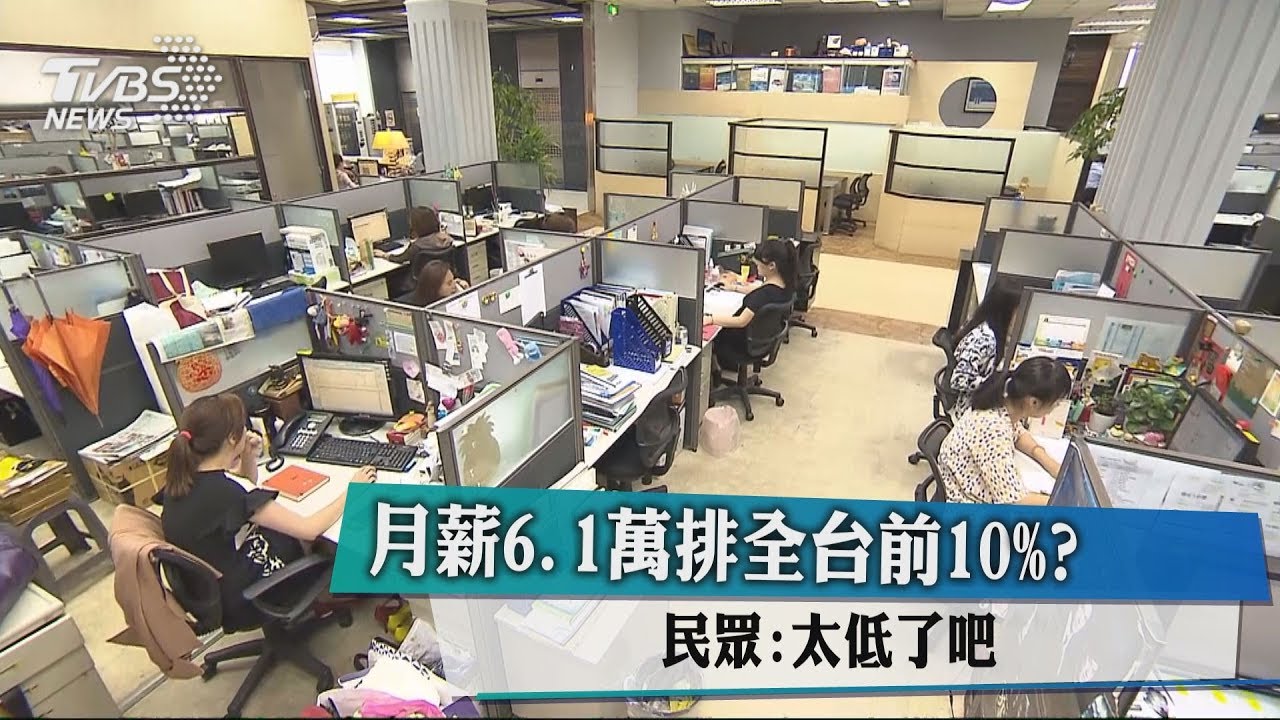 月薪6.1萬排全台前10%? 民眾:太低了吧