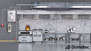 Sistema automático de extinción en cocinas Ansul R-102 ¿Cómo funciona