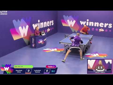 Winners League  09.09.21  Hanzhala Viktor Lushchyk Mykola 16:00