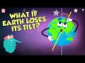 What If Earth Loses Its Tilt Earth Axis Tilt Explained The Dr Binocs Show Peekaboo Kidz