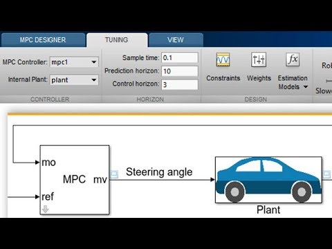 How to Design a Model Predictive Control Controller with Simulink | Understanding MPC, Part 6