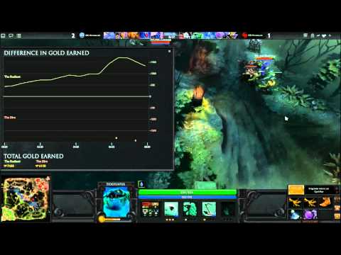 Short Clip of DotA 2 iG vs Ehome [The international]