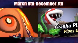 The 9 Month Journey to Smash Ultimate